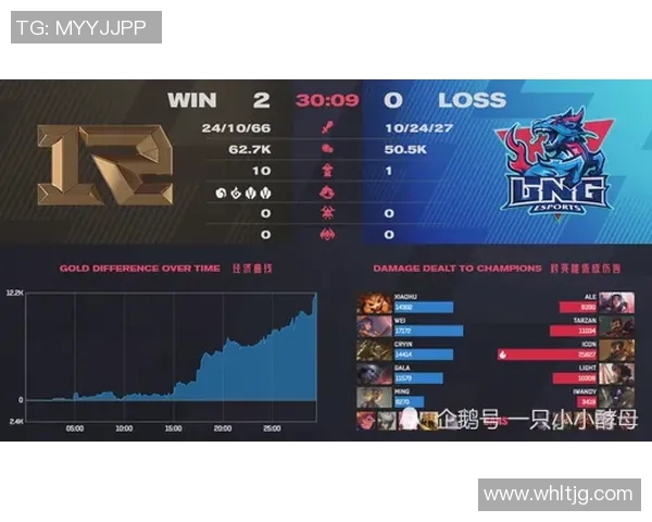 CSGO赛事分析：深入探讨LNG战队的实力与战术优势