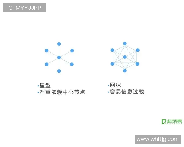 杭州街舞队团队协作表现的数据分析与提升策略探讨 杭州街舞队团队协作表现的数据分析与提升策略探讨