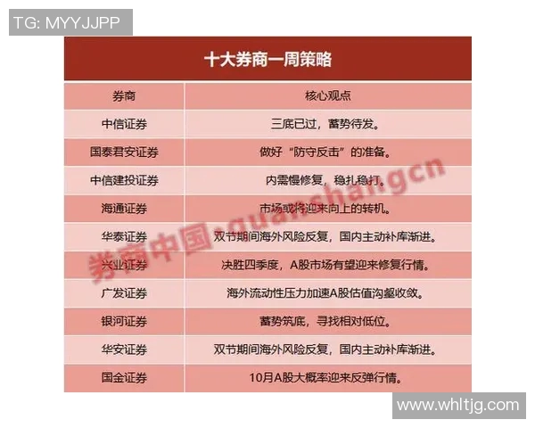 广州乒乓球队防守策略分析及其在比赛中的成败得失探讨
