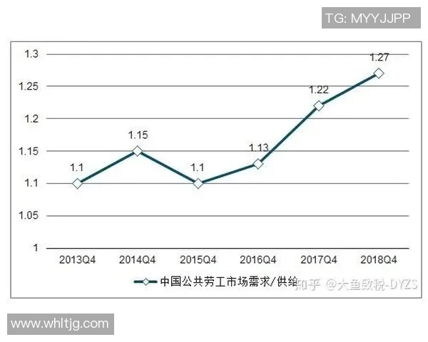 广州极限运动队节奏表现的数据分析与趋势研究