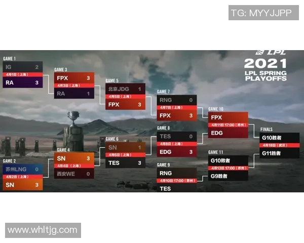 CSGO心理素质排名分析IG战队表现创新高引发热议