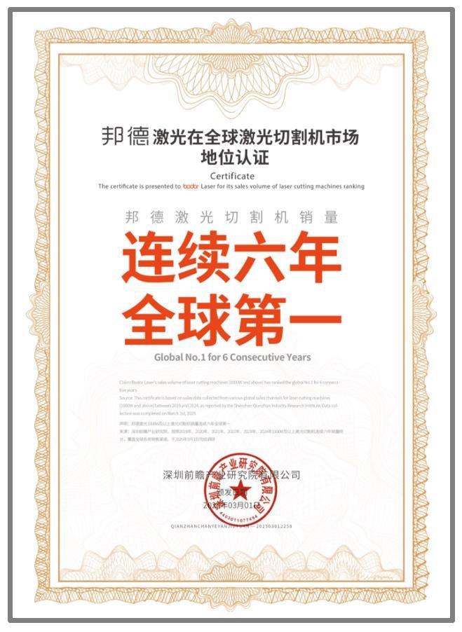 乐鱼官方网站六连冠！环球激光切割机龙头企业邦德激光销量持续六年环球第一(图1)